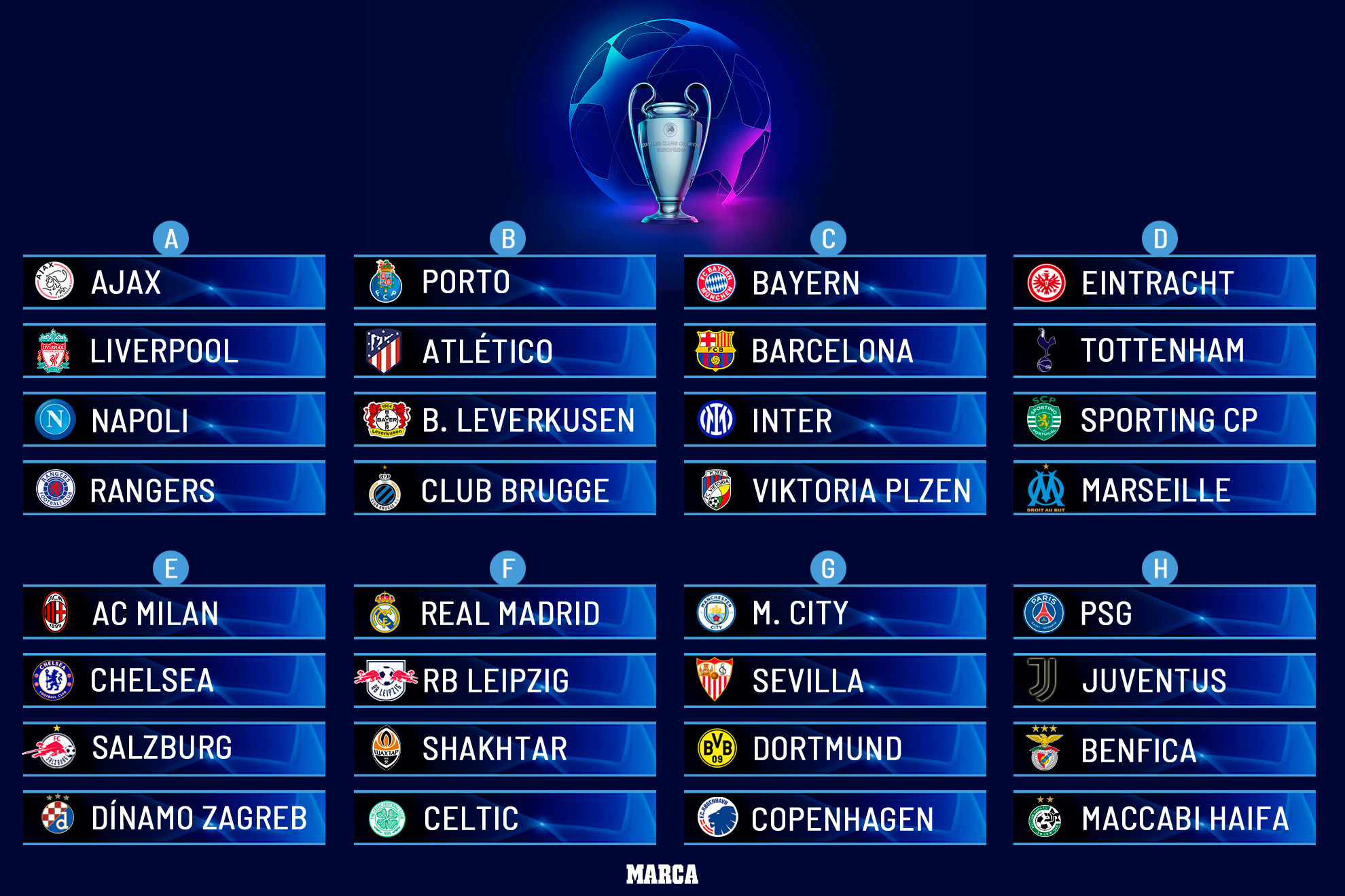Champions League Dates 2024/24 Babs Marian